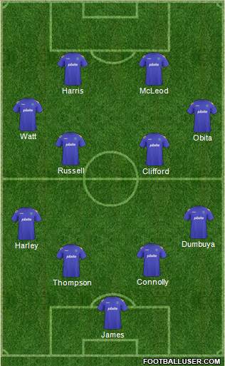 Portsmouth Formation 2013