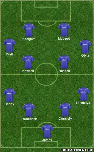 Portsmouth Formation 2013