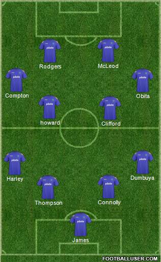 Portsmouth Formation 2013