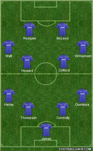 Portsmouth Formation 2013