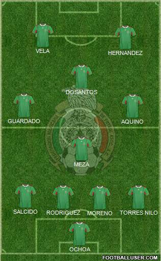 Mexico Formation 2013