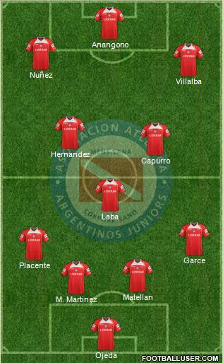 Argentinos Juniors Formation 2013