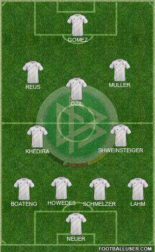 Germany Formation 2013