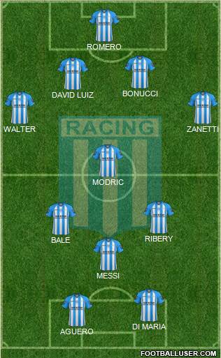 Racing Club Formation 2013