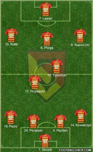 Jagiellonia Bialystok Formation 2013