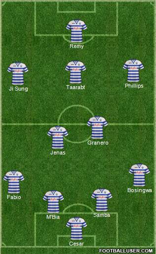 Queens Park Rangers Formation 2013