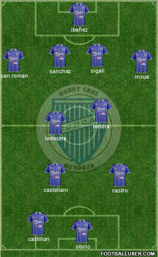 Godoy Cruz Antonio Tomba Formation 2013