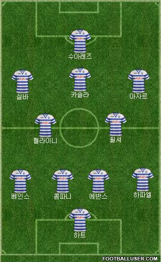 Queens Park Rangers Formation 2013