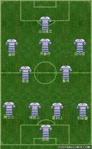 Queens Park Rangers Formation 2013