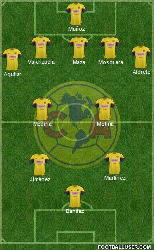 Club de Fútbol América Formation 2013