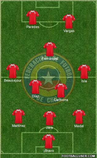 Chile Formation 2013