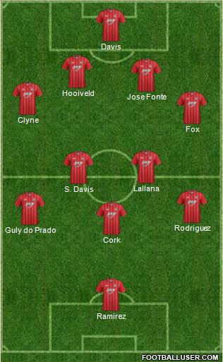 Southampton Formation 2013