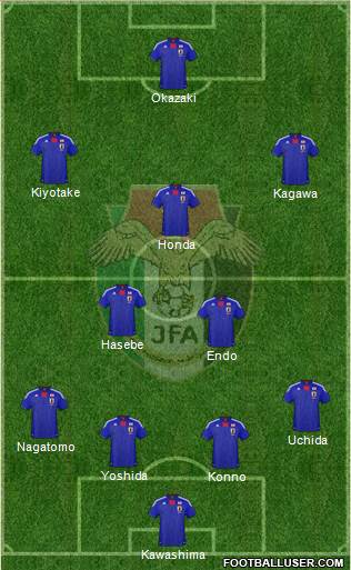 Japan Formation 2013