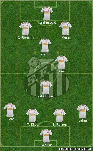 Santos FC Formation 2013