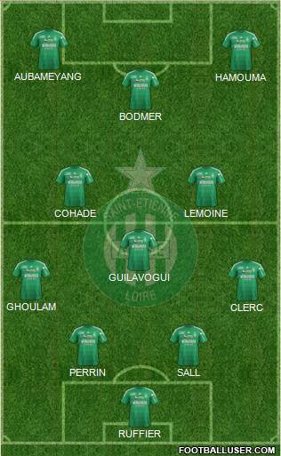 A.S. Saint-Etienne Formation 2013