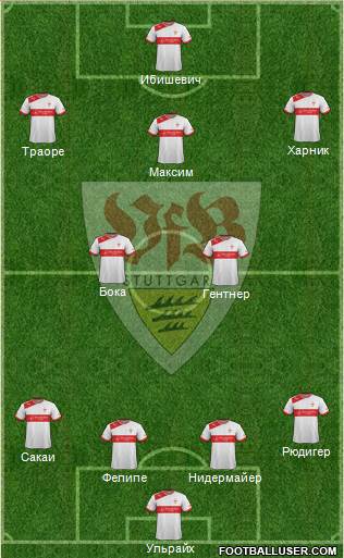 VfB Stuttgart Formation 2013