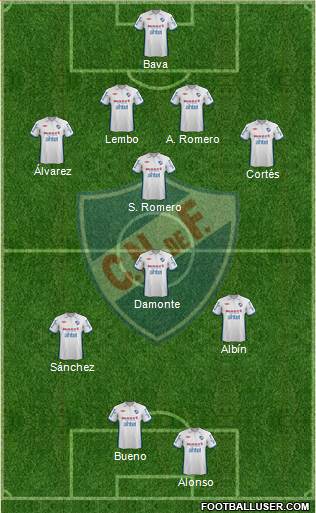 Club Nacional de Football Formation 2013