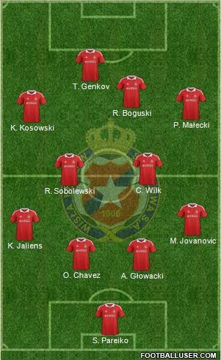 Wisla Krakow Formation 2013