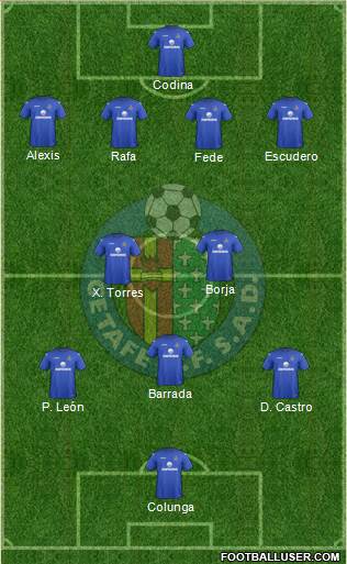 Getafe C.F., S.A.D. Formation 2013