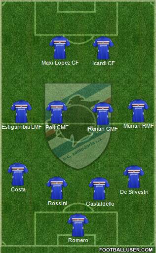 Sampdoria Formation 2013