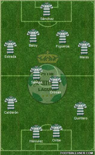 Club Deportivo Santos Laguna Formation 2013