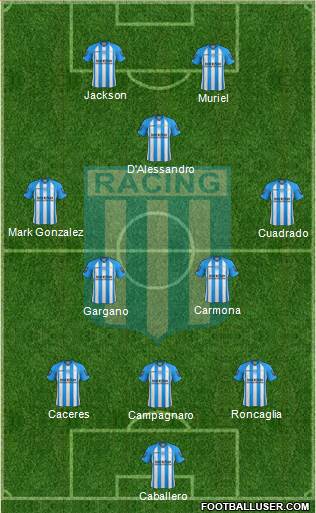 Racing Club Formation 2013