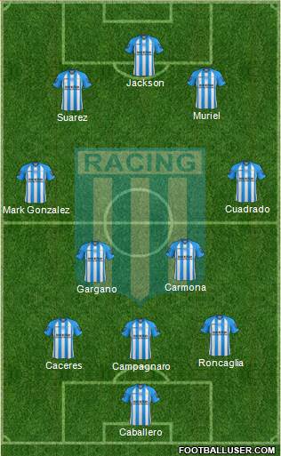 Racing Club Formation 2013