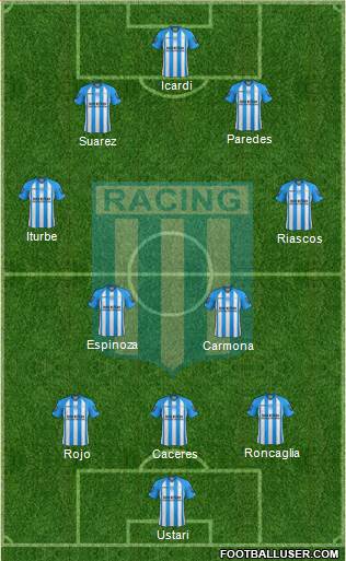 Racing Club Formation 2013