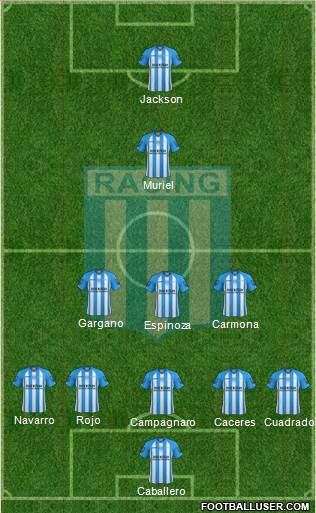 Racing Club Formation 2013