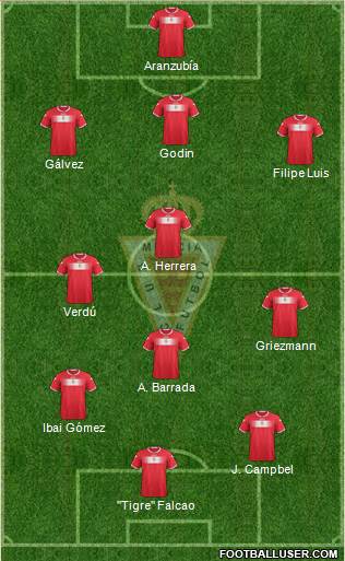 Real Murcia C.F., S.A.D. Formation 2013