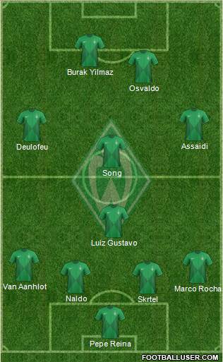 Werder Bremen Formation 2013