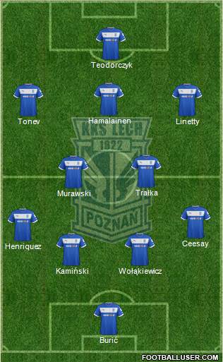 Lech Poznan Formation 2013