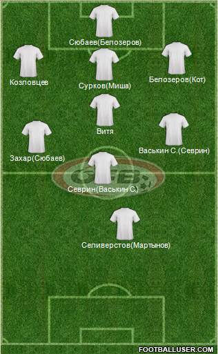 Austria Formation 2013