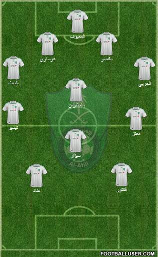 Al-Ahli (KSA) Formation 2013