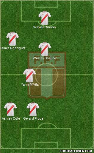 Peru Formation 2013