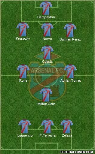 Arsenal de Sarandí Formation 2013