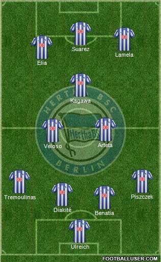 Hertha BSC Berlin Formation 2013