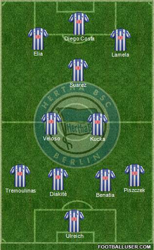 Hertha BSC Berlin Formation 2013