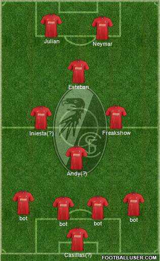 SC Freiburg Formation 2013