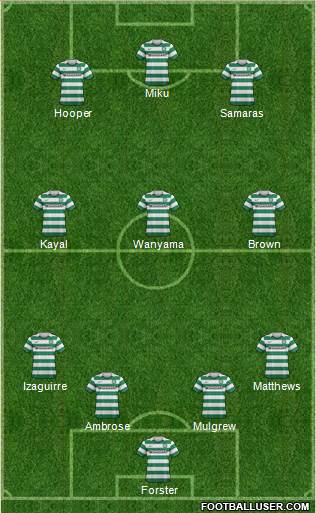 Celtic Formation 2013