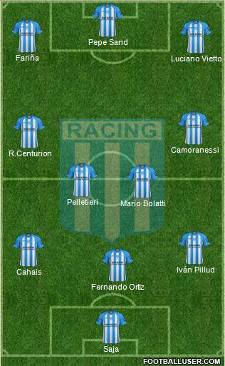 Racing Club Formation 2013