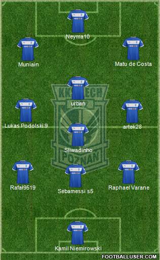 Lech Poznan Formation 2013