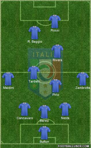 Italy Formation 2013