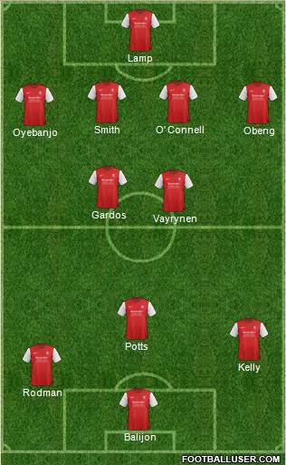 York City Formation 2013