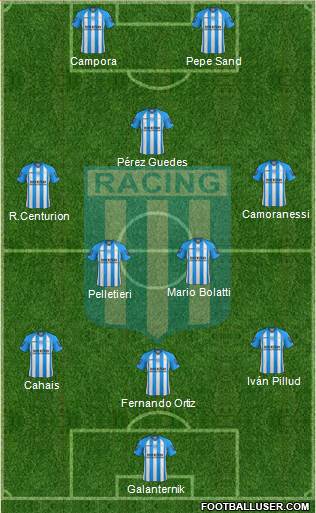 Racing Club Formation 2013