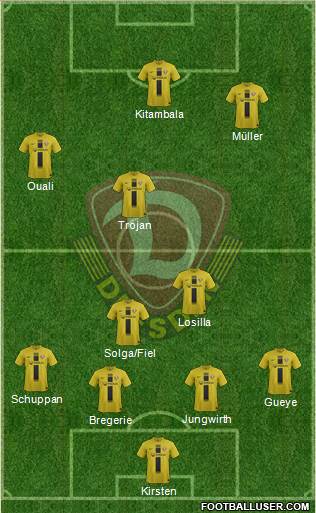 SG Dynamo Dresden Formation 2013