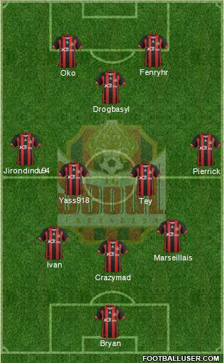 FC Seoul Formation 2013