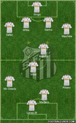 Santos FC Formation 2013