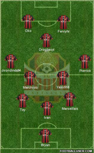 FC Seoul Formation 2013