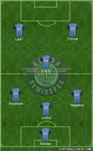 Adana Demirspor Formation 2013